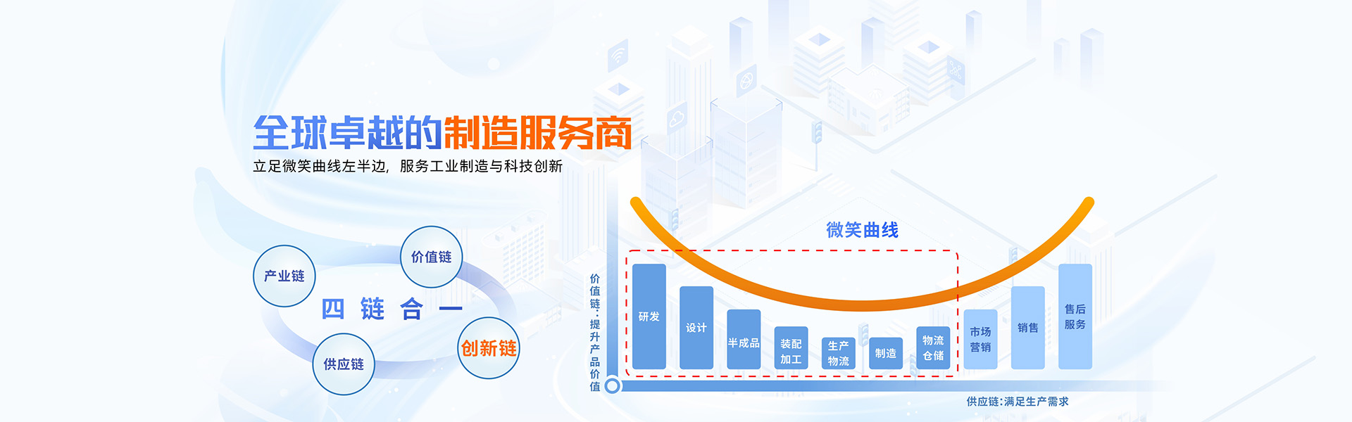 我们 - 深圳市朗华供应链效劳有限公司