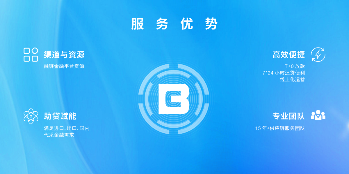 工业金融 - 深圳市朗华供应链效劳有限公司