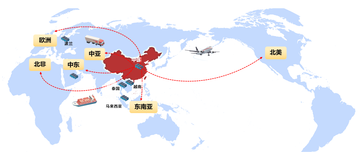 工业仓储 - 深圳市朗华供应链效劳有限公司