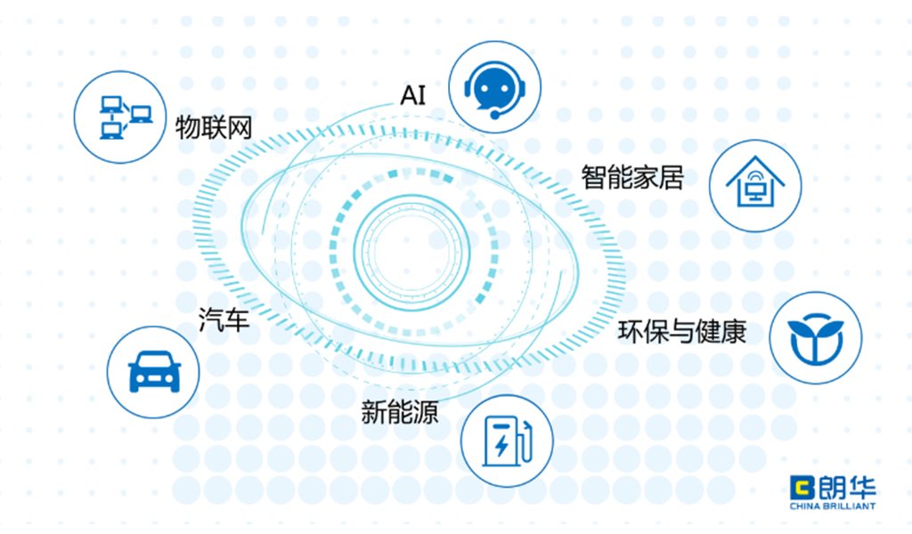 me体育(中国区)官方网站_Welcome