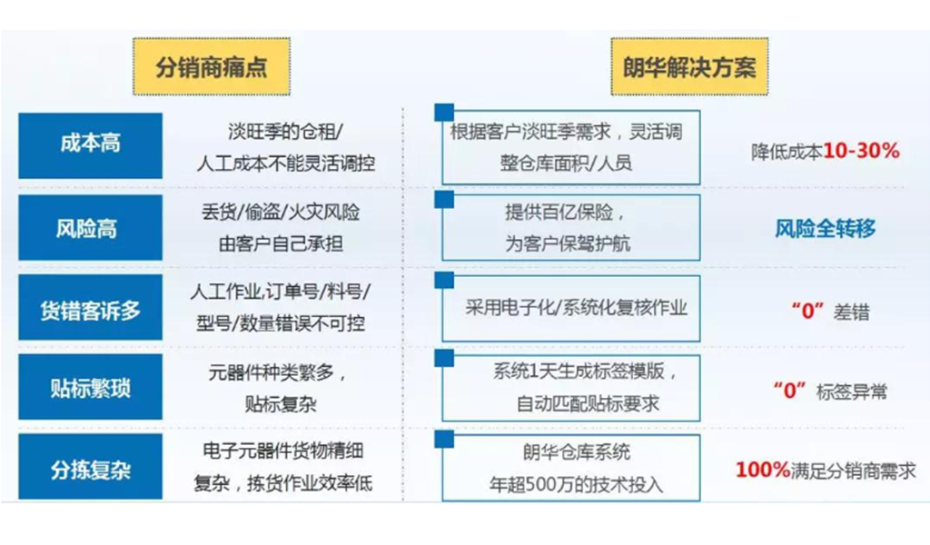 me体育(中国区)官方网站_Welcome
