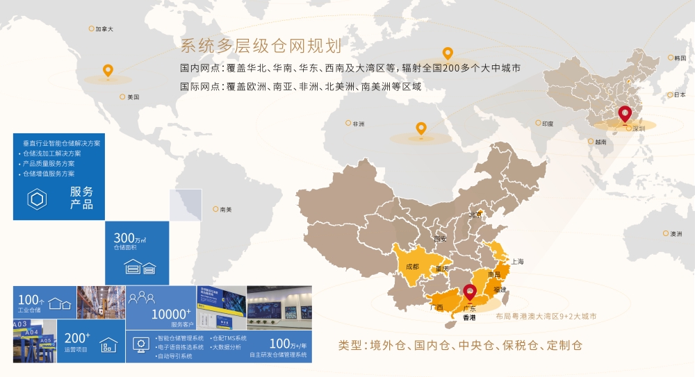 若是朗华在冬奥会，，，可以夺几枚金牌？？？？？？ - 朗华要闻 - 深圳市朗华供应链效劳有限公司