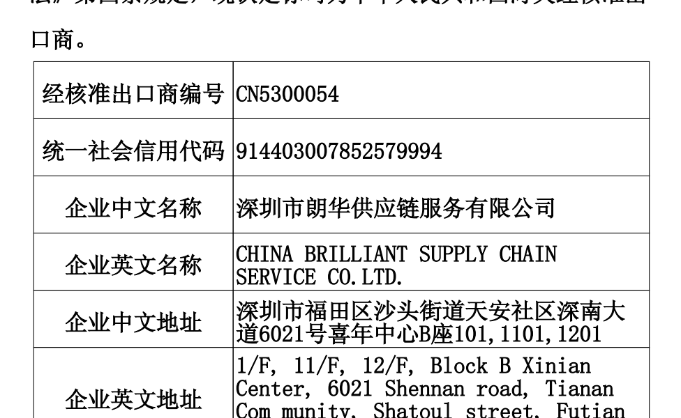 me体育(中国区)官方网站_Welcome