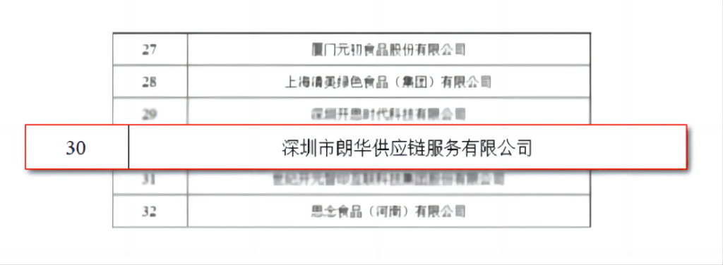 朗华获评2023年天下供应链立异与应用树模企业 - 朗华要闻 - 深圳市朗华供应链效劳有限公司