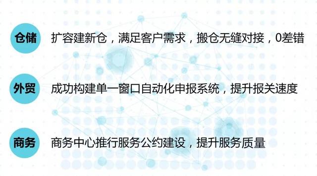 燃！外贸单月流量近9亿美元，，，，朗华再创绚烂 - 朗华要闻 - 深圳市朗华供应链效劳有限公司